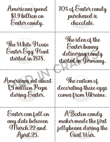 Easter Celebration Printable Bundle